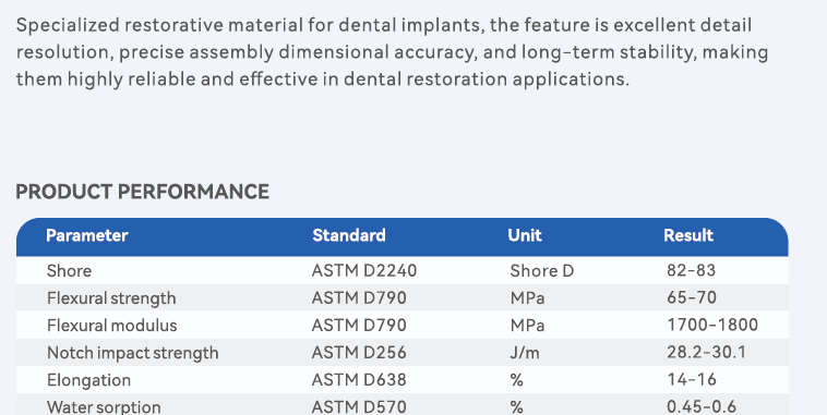 Implant Model Resin in Yellow for DLP and LCD Printers