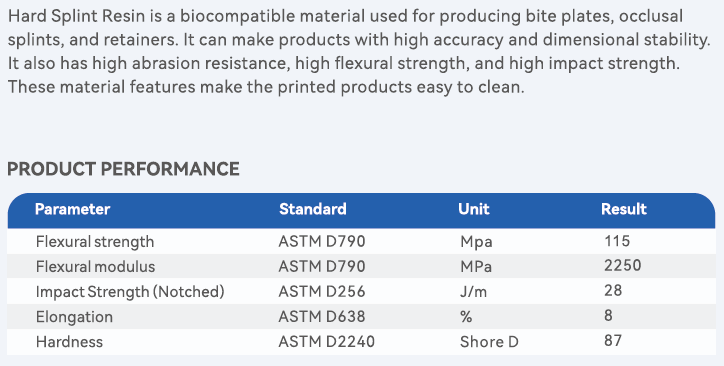 Biocompatible Hard Splint Resin for DLP and LCD Printers