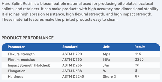 Biocompatible Hard Splint Resin for DLP and LCD Printers