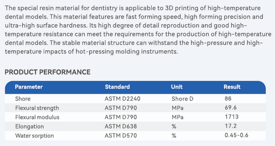 High-Temperature Resistant Dental Model Resin for DLP and LCD Printers
