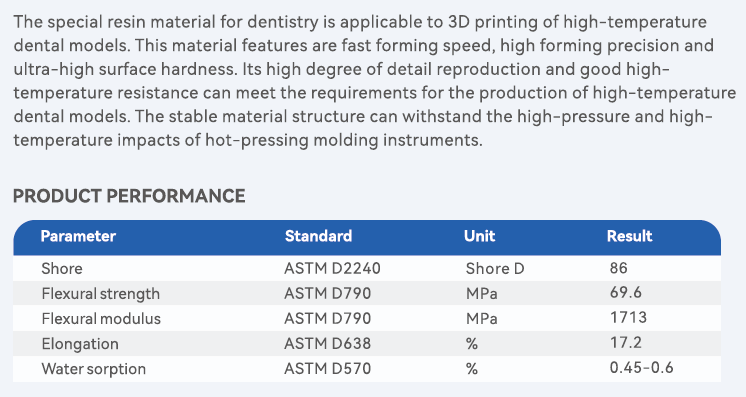 High-Temperature Resistant Dental Model Resin for DLP and LCD Printers