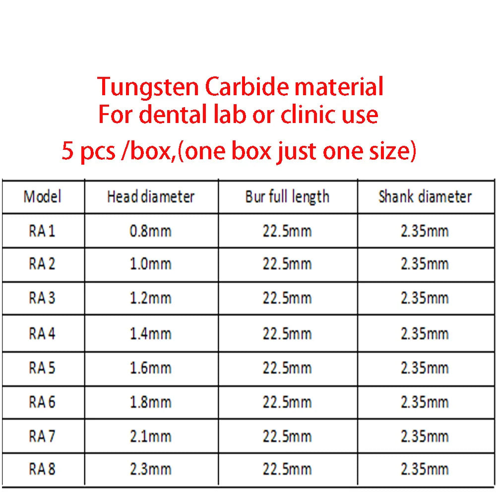 5Pcs/Box Dental Tungsten Carbide Burs Low Speed round RA Series for Dental Lab or Clinic Shank Diameter 2.35Mm Dentsit