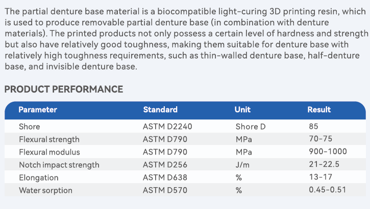 Invisible Denture Base Resin for DLP and LCD Printers