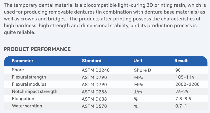 Reliable Temporary Crown & Bridge Resin for DLP and LCD Printers