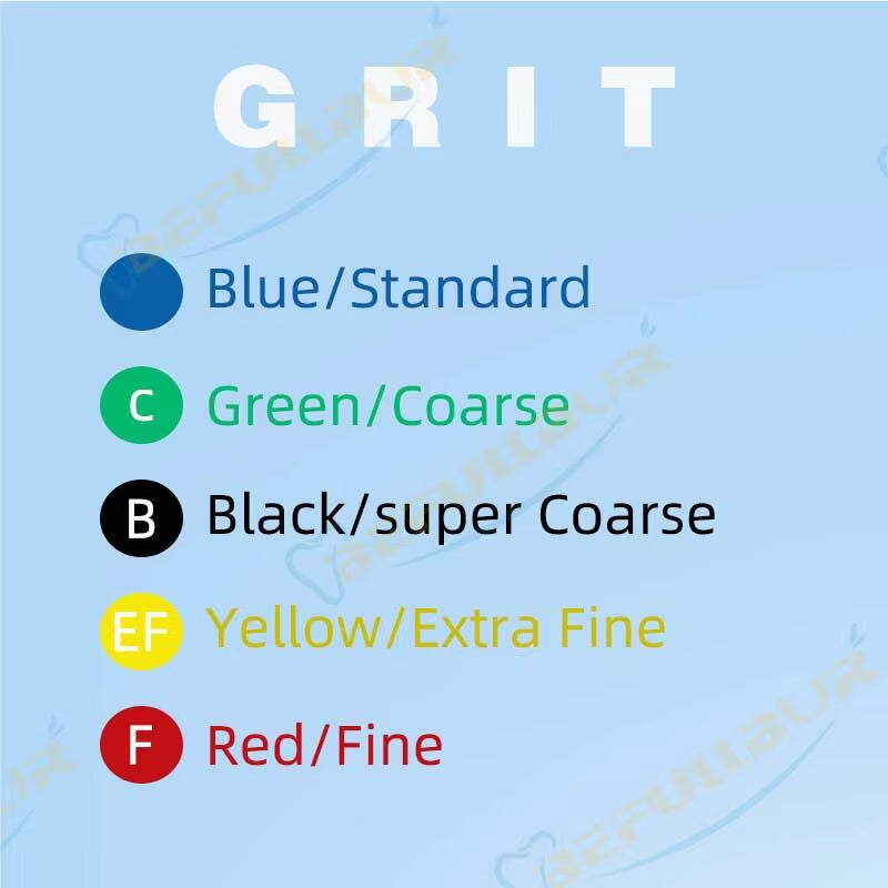 BR Tpye 5PCS Dental Diamond Burs for High Speed Handpiece Polishing Teeth Stainless Steel Dentistry Nail Polishing