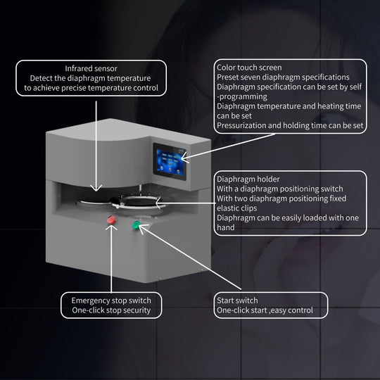 Desktop One-click Thermoforming Machine