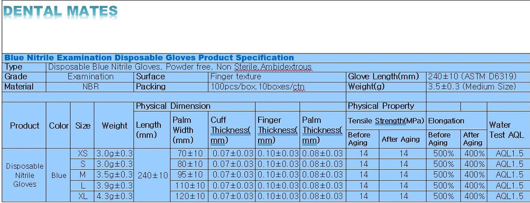 Dental Mates 4mil Disposable Nitrile Gloves 10 boxes/1,000pcs per Case